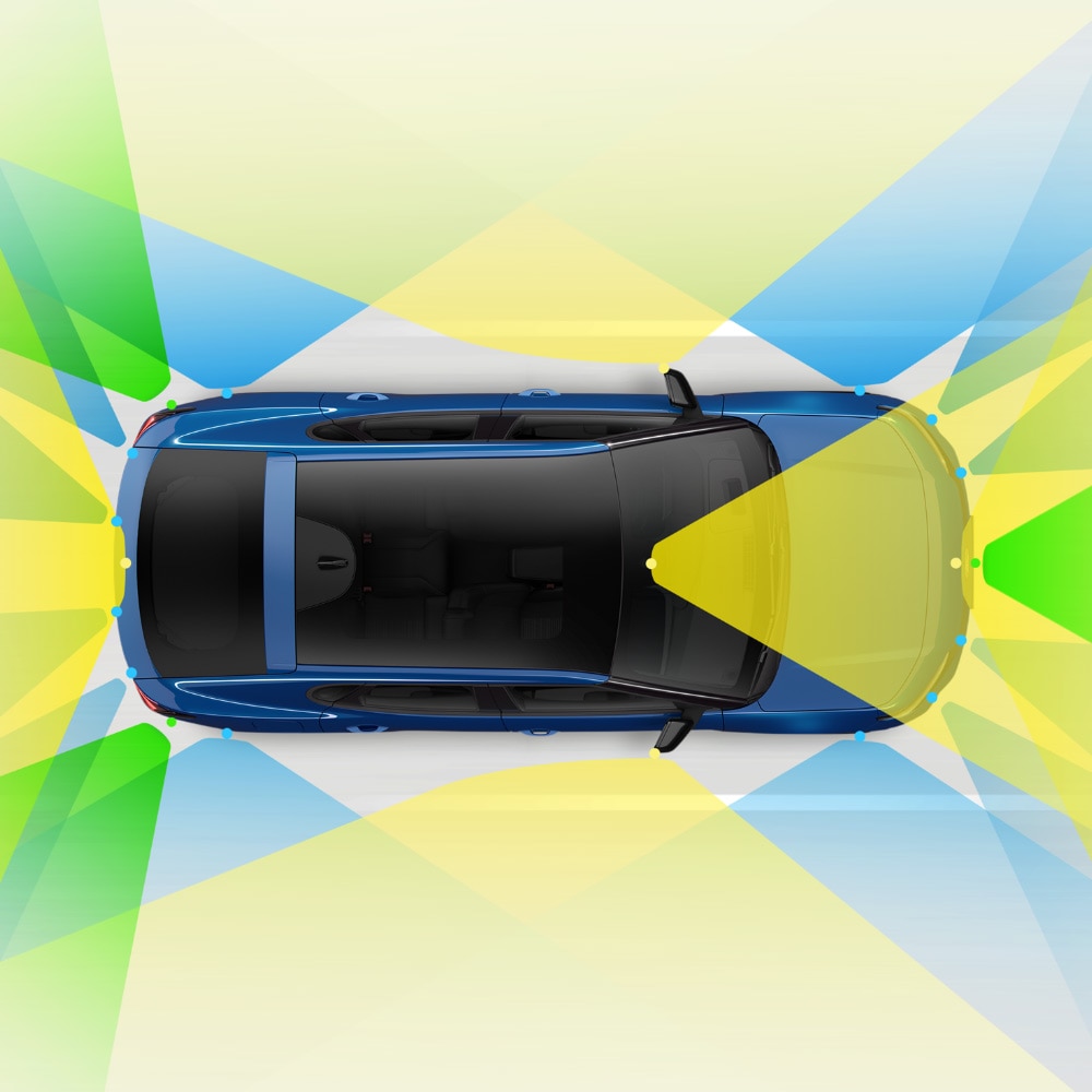 A Ford Capri® felülnézeti ábrája a vezetéstámogató funkciókat jelölő zöld, kék és sárga színű zónákkal.