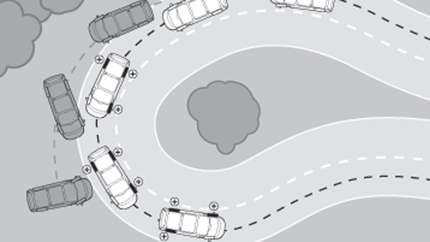 Electronic stability control animation