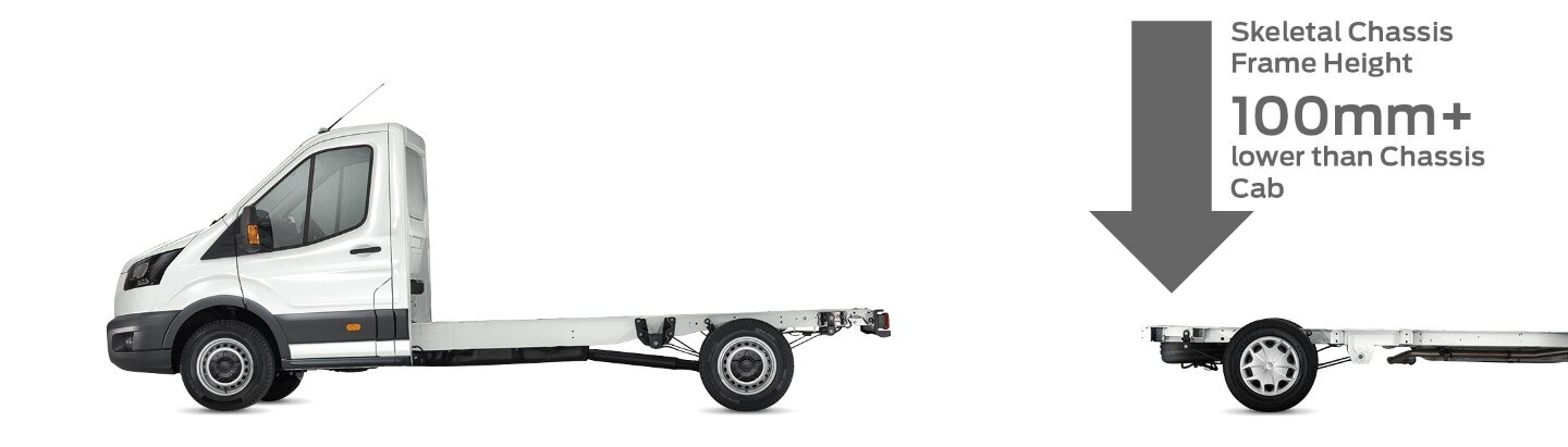 skeletal chassis